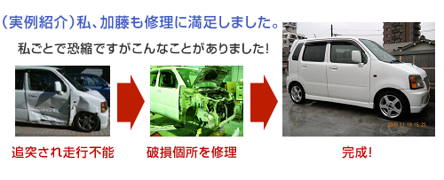 三上自動車さん
